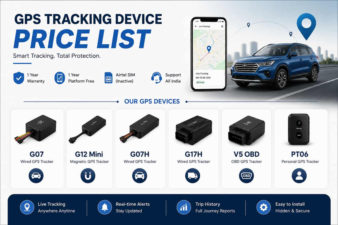 GPS Tracking Device Price List: What You Should Actually Pay