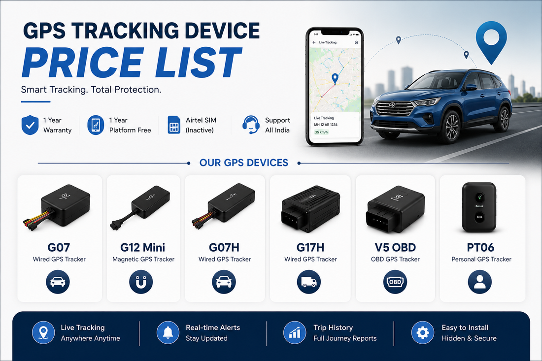 GPS Tracking Device Price List: What You Should Actually Pay