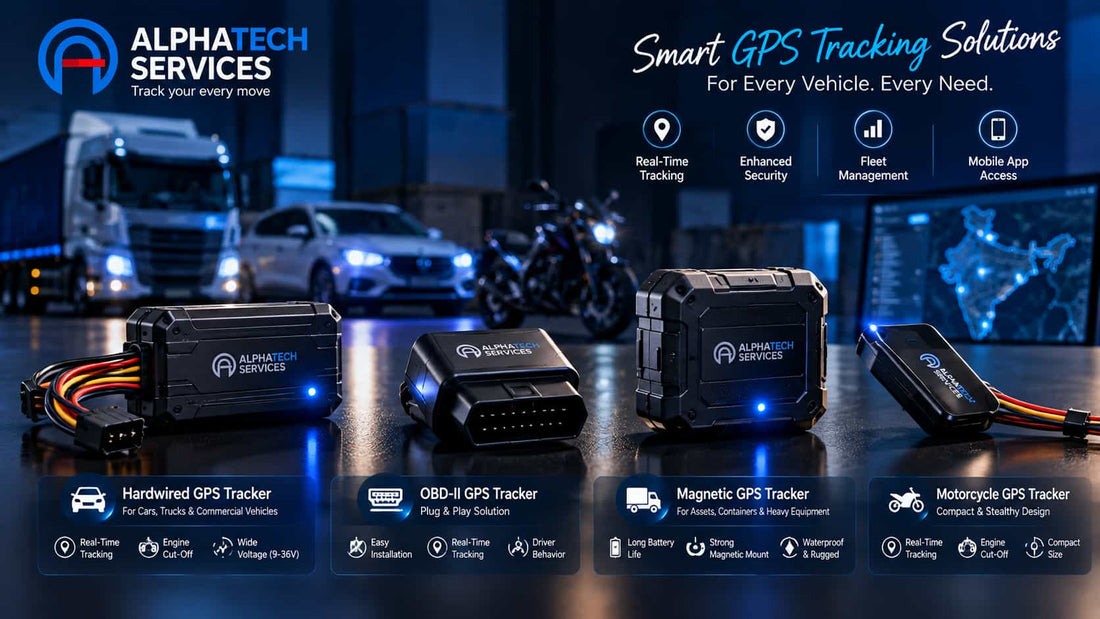 Types of GPS Tracking Devices: A Complete Breakdown