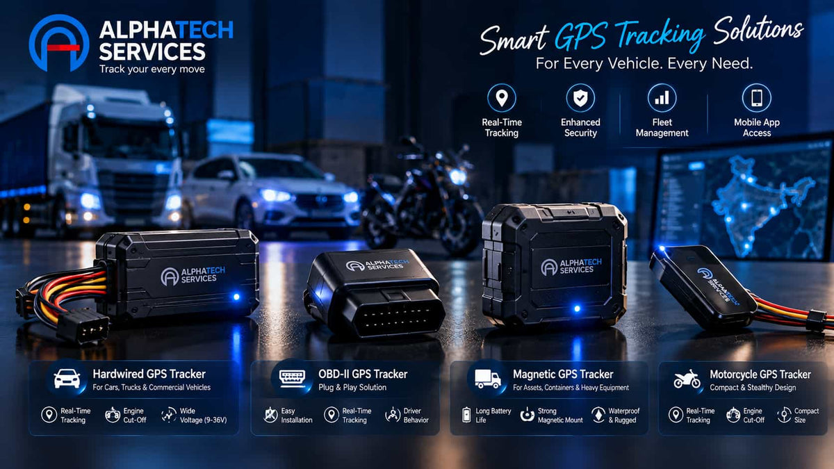 Types of GPS Tracking Devices: A Complete Breakdown