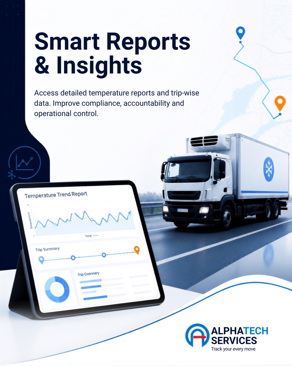 Temperature Monitoring System - complete solution