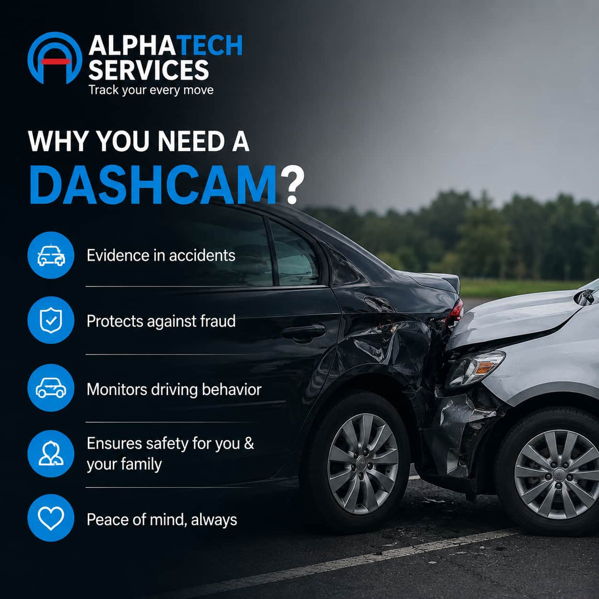 Black Box WiFi Dashcam 3-Channel Car Camera with Front, Rear & Cabin View