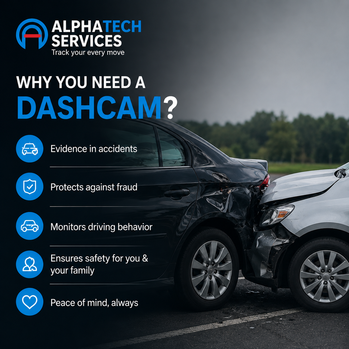 Promotional graphic for Alphatech Services featuring a black sedan with a damaged front end colliding with a white vehicle, with text listing benefits of a dashcam in accidents, fraud protection, driving behavior monitoring, safety, and peace of mind.