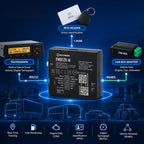 FMB125 2G gps device