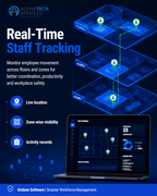 Gridzee - Indoor Tracking Software