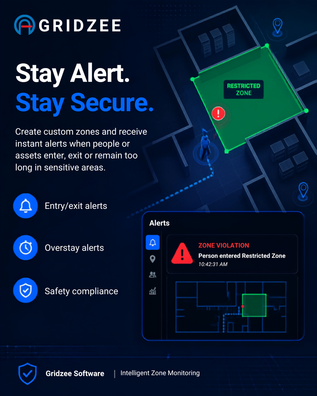 Gridzee - Indoor Tracking Software