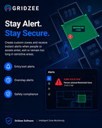 Gridzee - Indoor Tracking Software