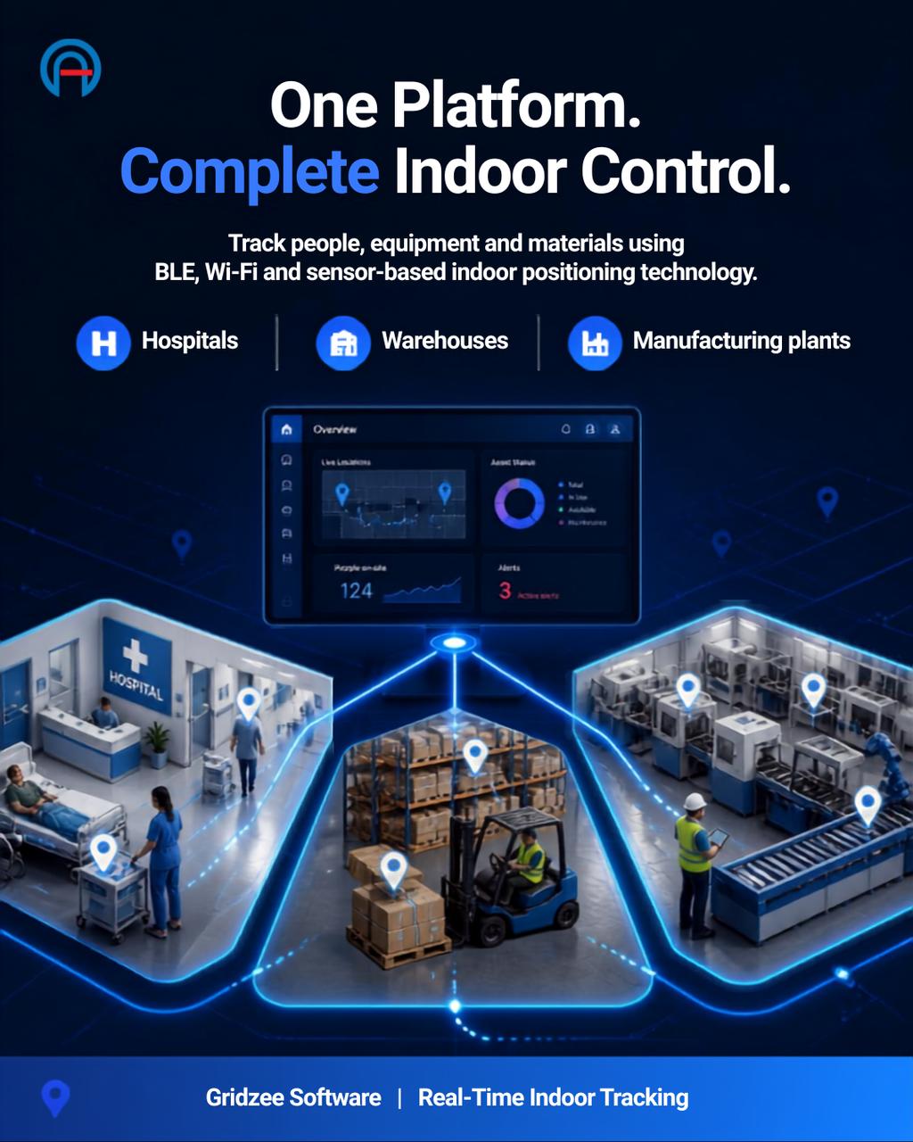 Gridzee - Indoor Tracking Software
