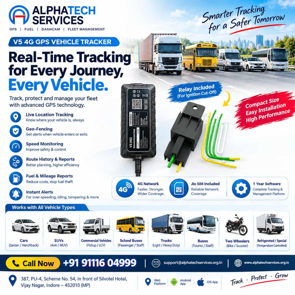A promotional infographic for the Alphanumeric V5 4G GPS Vehicle Tracker, showing a black rectangular tracker device, a relay module, and various vehicles on a road. The graphic includes feature callouts like real-time tracking, geofencing, speed monitoring, and fuel & mileage reports, along with company contact details and app store badges.