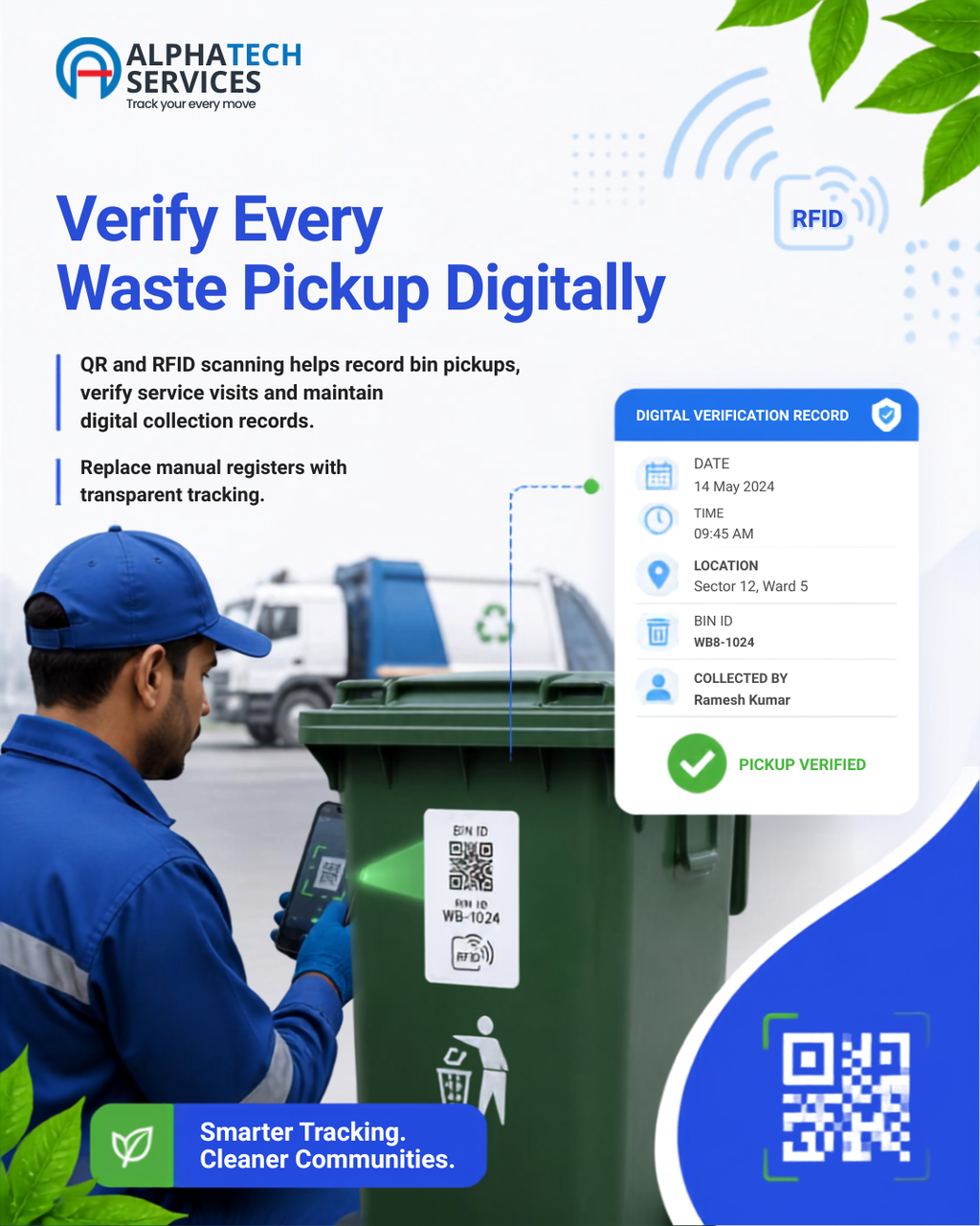 Waste Management tracking Software